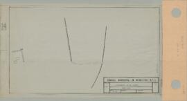 Levantamento (1982-01)