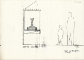 Corte - Vitrinas [s.d.]