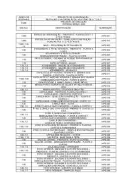 Musealização do mosteiro (2009)