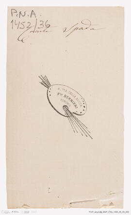 Álbum fotográfico - Álbum de fotografias com retratos de familiares da rainha D. Maria Pia