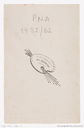 Álbum fotográfico - Álbum de fotografias com retratos de familiares da rainha D. Maria Pia