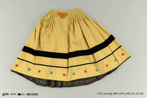 Open original Digital object