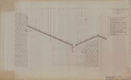 Projecto de Arquitetura - Ala Sul (1995-08)