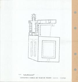 Planta - Cronologia [s.d.]