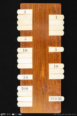 Marcador de pontuação para jogo de cartas