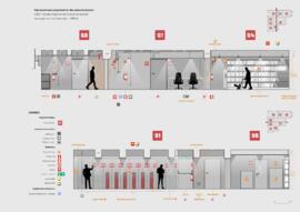 Representação esquemática das salas de arquivo