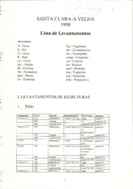 Lista de Levantamentos