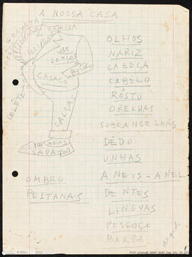 Apontamentos A nossa casa