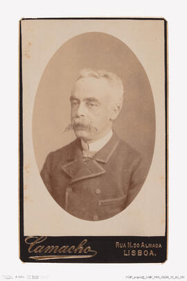 Álbum de fotografias da Kermesse de 1884