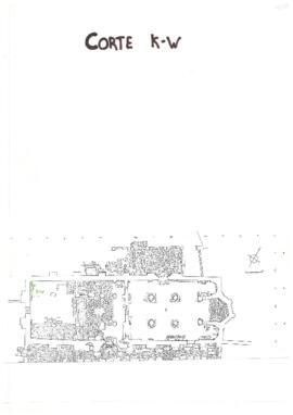 Corte K-W