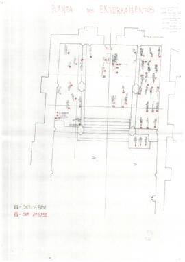 Planta de Enterramentos