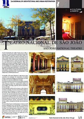 Poster - Teatro Nacional de São João