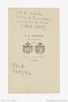 Álbum com fotografias famílias reais europeias