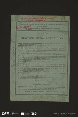 Major António de Almeida Ribeiro e Silva