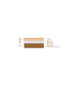 Esquema estratigráfico das camadas que compõem a talha