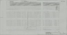 Projecto de Execução - Carpintarias - Pavimentos - Pormenor dos Degraus do Auditório (2000-02)