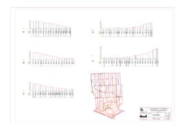 Levantamento Topográfico Mosteiro Flor da Rosa (2004)