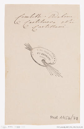 Álbum fotográfico - Álbum de fotografias com retratos de familiares da rainha D. Maria Pia