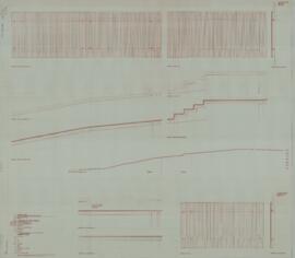 Arquitetura Paisagismo - Pormenores dos Passadiços  (1999-04)