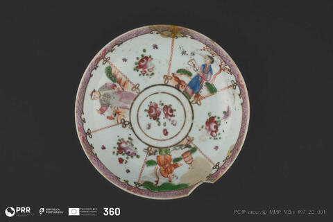 Open original Digital object