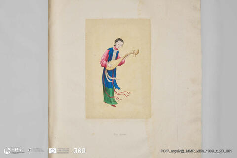 Open original Objeto digital