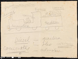 Apontamentos locomotiva transportando carvão