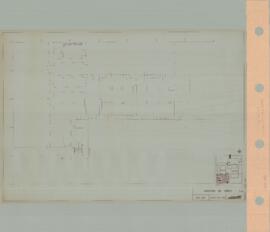 Planta (1988)